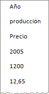 Tabla a texto en P&aacute;rrafo