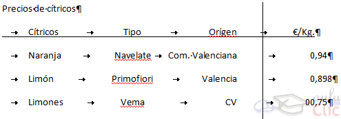 Texto tabulado