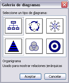 Galer�a de diagramas